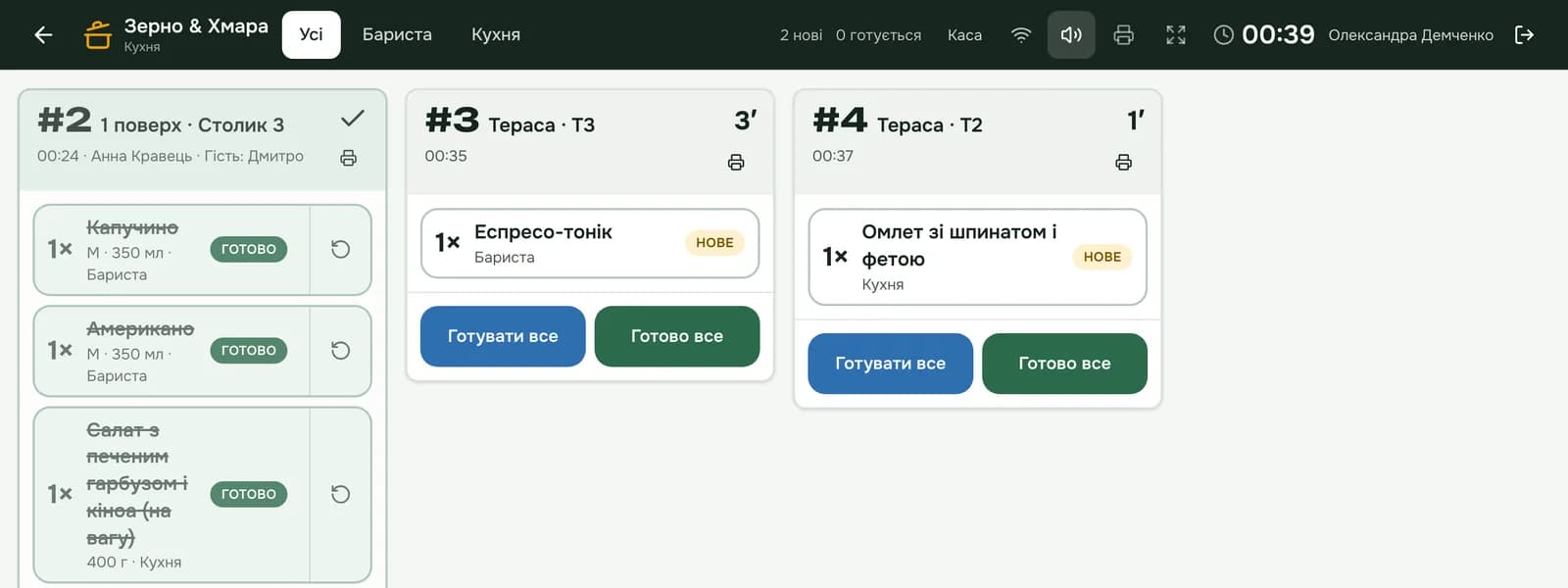 Кухонний екран замість паперових бонів